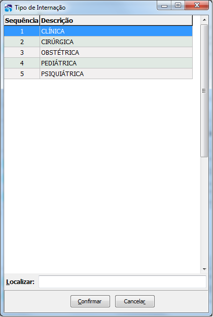 TIPO DE INTERNAÇÃO.png