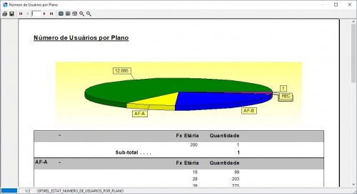 RelUsuaPlano4.JPG