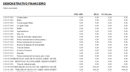 Demonstrativo financeiro.PNG