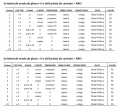 Miniatura da versão das 09h07min de 9 de abril de 2018