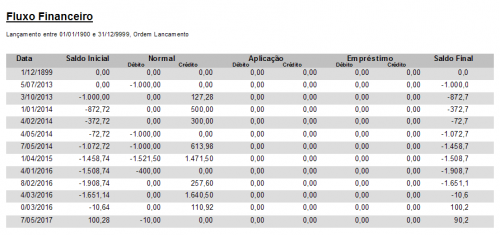 Fluxo financeiroREL.PNG